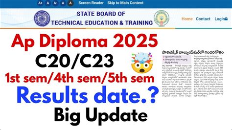 Diploma Results.